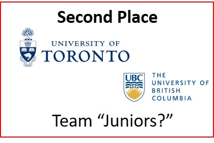 2nd-Juniors.2