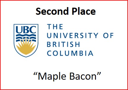 Winnners-UBC